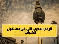 ما الرقم السري الذي مكن وزير الداخلية الكويتي من إطلاق وعد تاريخي بـ 2000 وظيفة للشباب؟.. الإجابة هي 193