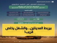 عاجل: مشروع ضخم بين الطائف والرياض يقترب من الانتهاء… تقاطع حيوي يربط 25 كم يبدأ بعد الحج مباشرة!