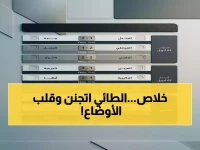 عاجل: أبها يهرب بالصدارة والدرعية يلاحق.. والطائي يحسم دربي حائل لأول مرة في التاريخ!