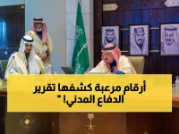 حصري: الأمير فيصل بن بندر يتسلم التقرير السنوي لمديرية الدفاع المدني بالرياض… هل توقعون ما كشفه من أرقام صادمة لعام 2025؟