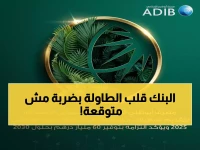 عاجل: أبوظبي الإسلامي يطلق قنبلة تمويلية بقيمة 20.3 مليار درهم… خطوة صادمة نحو هدف 60 مليار درهم 2030!