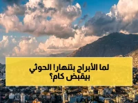 عاجل في إب: شكاوى تُكشف صفقات حوثية سرية… أبراج معرضة للانهيار مقابل 10% من كل عقد!