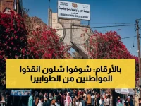 عاجل: قفزة تاريخية في إنتاج الجوازات إلى ألف يومياً لأول مرة… هكذا تحارب الهجرة التكدس وتنقذ آلاف المواطنين!