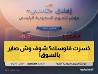 حصري: السوق السعودي يعلق بين الصعود والهبوط… متى تنتهي فترة الحيرة والتردد أمام موسم النتائج؟
