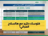 وزارة التعليم السعودية تمنحك سلاحاً مجانياً.. يكشف خريطتها لتحقيق تريليون ريال مدخرات للأسر