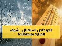 انتهاء التقلبات الجوية عاجلاً!… أجواء مُستقرة ودفء مُنتظر يبدأ من يوم الإثنين - تفاصيل الحرارة في منطقتك