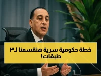 ماذا يخفي قانون 164؟.. 'التصنيف الثلاثي' لسنة 2025 يصنع خريطة اجتماعية مصرية جديدة (متميز - متوسط - اقتصادي)