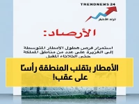 عاجل: الأرصاد يحذر من أمطار متوحشة حتى الثلاثاء - عسير تسجل 65 ملم والشوارع في خطر!