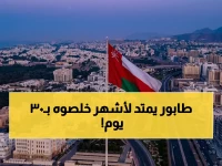 لن تتخيل أطول طابور انتظار كانت تنهيه الحكومة.. اكتشف كيف حولت وزارة العمل الانتظار من أشهر إلى 30 يوماً فقط