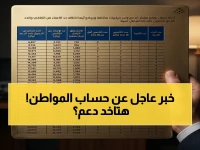 هل ستظل أسرتك مؤهلة للدعم؟.. 'حساب المواطن' يضع معياراً جديداً: 10 أفراد فقط هم من يجتازون اختبار اللياقة الاقتصادية.