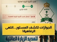 المديرية العامة للجوازات تحسم غموض 'السقف الزمني': النظام المريح ينتهي عند هذا التاريخ بالضبط