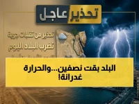تقرير يكشف: مصر تعيش في واقعين مناخيين الآن.. و'الهيئة العامة للأرصاد الجوية' تحدد الفارق بـ 9 درجات مئوية