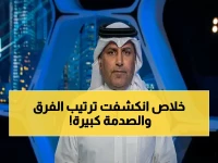 عاجل: الحارثي يُفجر مفاجأة صادمة عن ترتيب الدوري… الهلال الأول ثم الأهلي ثم النصر! (فيديو)