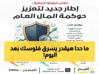 عاجل: نظام الرقابة الذكية ينطلق اليوم - هكذا سيُراقب المال العام من الآن