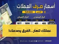 عاجل: صدمة أسعار الدولار والريال السعودي اليوم… الفارق الجنوني بين عدن وصنعاء يصل لـ 1048 ريالاً!