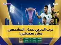 عاجل: جدول صادم لمواجهات ربع نهائي آسيا في جدة! الأهلي والاتحاد في مواجهات مصيرية خلال 48 ساعة… من يصعد إلى المجد؟