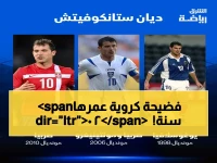 كشف خطير: أول لاعب في التاريخ يلعب في 3 كؤوس عالم بـ 3 دول مختلفة… السر وراء تحول ديان ستانكوفيتش الذي لن يتكرر أبداً!