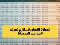 عاجل: مواقيت الصلاة اليوم السبت 18-4-2026 في القاهرة والمحافظات - تعرف على أوقات العبادة الآن!