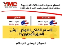 عاجل: التباين الخطير للدولار اليوم… حضرموت 1573 ريال وصنعاء 536! لماذا هذا الفارق الصادم؟