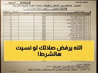 عاجل: مواقيت الصلاة اليوم في مصر… اكتشف مواعيد الأذان لـ 6 محافظات والشرط الخطير الذي يرفض الله الصلاة بدونه!