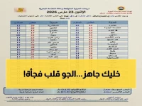 انتباه: حالة الطقس اليوم تحمل مفاجأة.. شبورة صباحية وأمطار خفيفة - اكتشف درجات الحرارة في 6 أكتوبر!