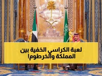 عاجل: لقاء سعودي سوداني يفضح خطط أمنية سرية… الأمير محمد بن سلمان والبرهان يؤكدون: الأمن والاستقرار في السودان بات أقوى!