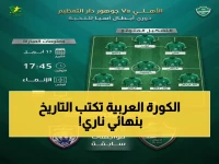 عاجل: الأهلي السعودي يحقق هدف تاريخي.. نهائي دوري أبطال آسيا 2026 ضد شباب الأهلي الإماراتي - شاهد اللحظة على بي إن سبورتس!