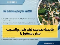 صادم: ولاية نينه بنه تعلن خطة طوارئ بعد كارثة مروعة... 10 وفيات و85 مصاباً وأكثر من 1.178 مليار خسائر خلال عام واحد!