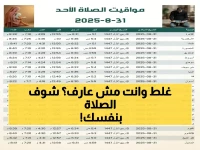 تحديث عاجل: جدول مواقيت الصلاة الحقيقي في شرم الشيخ وأسوان… اختلاف صادم بين المدن!
