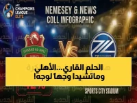 عاجل: الأهلي يواجه ماتشيدا في نهائي آسيا.. موعد الصراع القاري المرتقب السبت 8:15 مساءً!