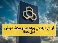 رسمي: الراجحي يعلن قفزة صادمة بنسبة 14.3% في أرباحه… وخبراء يكشفون السبب السرّي وراء الزيادة التاريخية!