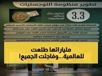 عاجل: السعودية تدخل قائمة العشرة الأفضل عالمياً في الاستثمار الأجنبي... كيف تفوقت على أسواق المنطقة؟