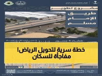 عاجل: الهيئة الملكية لمدينة الرياض تنفّذ أعمال تطوير طريق الإمام مسلم… خطوة جديدة في تطوير العاصمة!