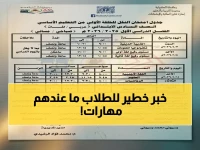 عاجل: التعليم تعلن موعد التقييم النهائي للصفين الأول والثاني… إعلان رسمي صادم: غير المتمكنين من المهارات لا يتم تصعيدهم!