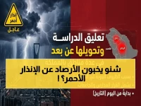 مفهوم 'جغرافية الخطر' يكشف كيف حول المركز الوطني للأرصاد إنذارًا أحمر إلى قائمة مراقبة لحماية 3 محافظات.