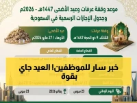 عاجل: موعد أول أيام عيد الأضحى 2026 وإجازة 5 أيام رسمية تبدأ من وقفة عرفات