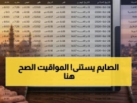 عاجل: مواقيت المغرب والعشاء الأكثر دقة اليوم… محافظات مصر بأرقام رسمية في ثواني!