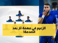 عاجل: الهلال يسعى لتصحيح مساره بعد خروجه من آسيا في مباراة مصيرية أمام ضمك اليوم