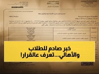 عاجل: قرار وزارة التعليم السعودي يكشف المواد والصفوف المستهدفة بالاختبارات المركزية 1447… هل طفلك ضمن القائمة؟