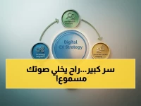 عاجل: مركز الرياض يطلق «صوت المستفيد»… برنامج سري يُحول ملاحظاتك إلى مشاريع حقيقية!