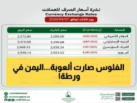 انفجار أسعار صرف جديد يضرب اليمن: دولار عدن يسجل 1558 مقابل 540 في صنعاء… هل نحن أمام انقسام اقتصادي كارثي?