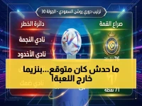 عاجل: كريم بنزيما يفقد عرش الهدافين بعد غياب جديد.. وكاتب جونيور يطفو إلى صدارة المنافسة بثنائية صاعقة!