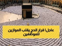 رسمياً: قرار تاريخي من الموارد البشرية يحدد إجازة الحج للقطاع الخاص... شروط صارمة وحقوق مثيرة للجدل!