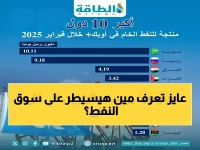 عاجل: السعودية تصعق العالم بـ11 مليون برميل يوميًا... والعراق يحطم التوقعات في قائمة عمالقة النفط 2026!