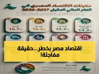 صادم: 48% من اقتصاد مصر بين الزراعة والصناعة والإنشاءات فقط… البنية التحتية تقود عصر التحول