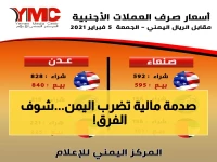 عاجل: انفجار صادم.. فجوة تاريخية بين شمال وجنوب اليمن تتجاوز 1000 ريال في سعر الدولار!