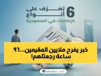 قرار رسمي من المديرية العامة للجوازات السعودية سيسيير حسابات الوقت لـ 13 مليون مقيم. لماذا؟ لأنهم يستردون 96 ساعة من حياتهم.
