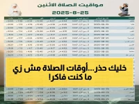 عاجل: توقيت اليوم الصادم لأذان الفجر والمغرب في مصر... هل تصلّي في الوقت الصحيح؟