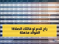 حسمها علماء الدين: الصلاة في وقتها تضمن 4 فوائد نفسية صادمة… مواقيت اليوم هنا