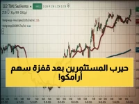 عاجل: خبراء يكشفون القمة القادمة لسهم أرامكو بعد أن حقق قفزات خيالية كسرت التوقعات!